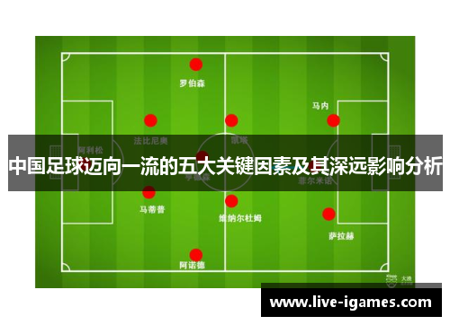 中国足球迈向一流的五大关键因素及其深远影响分析