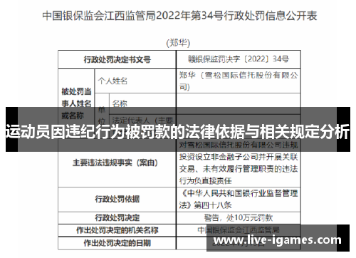 运动员因违纪行为被罚款的法律依据与相关规定分析