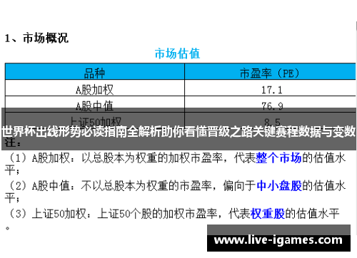 世界杯出线形势必读指南全解析助你看懂晋级之路关键赛程数据与变数