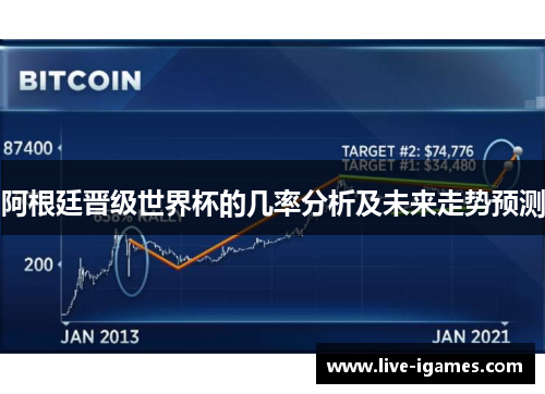 阿根廷晋级世界杯的几率分析及未来走势预测