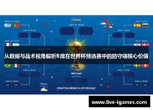从数据与战术视角解析B席在世界杯预选赛中的防守端核心价值