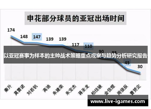 以亚冠赛事为样本的主帅战术策略重点观察与趋势分析研究报告