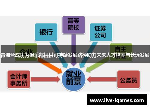 青训营成功为俱乐部提供可持续发展路径助力未来人才培养与长远发展